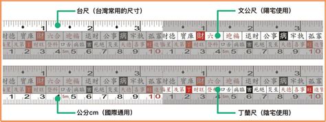 如何看文公尺